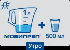 Подготовка пациента к видеокапсульному исследованию толстой кишки